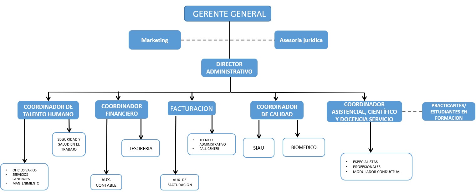 captura de pantalla 2025 10 18 153305